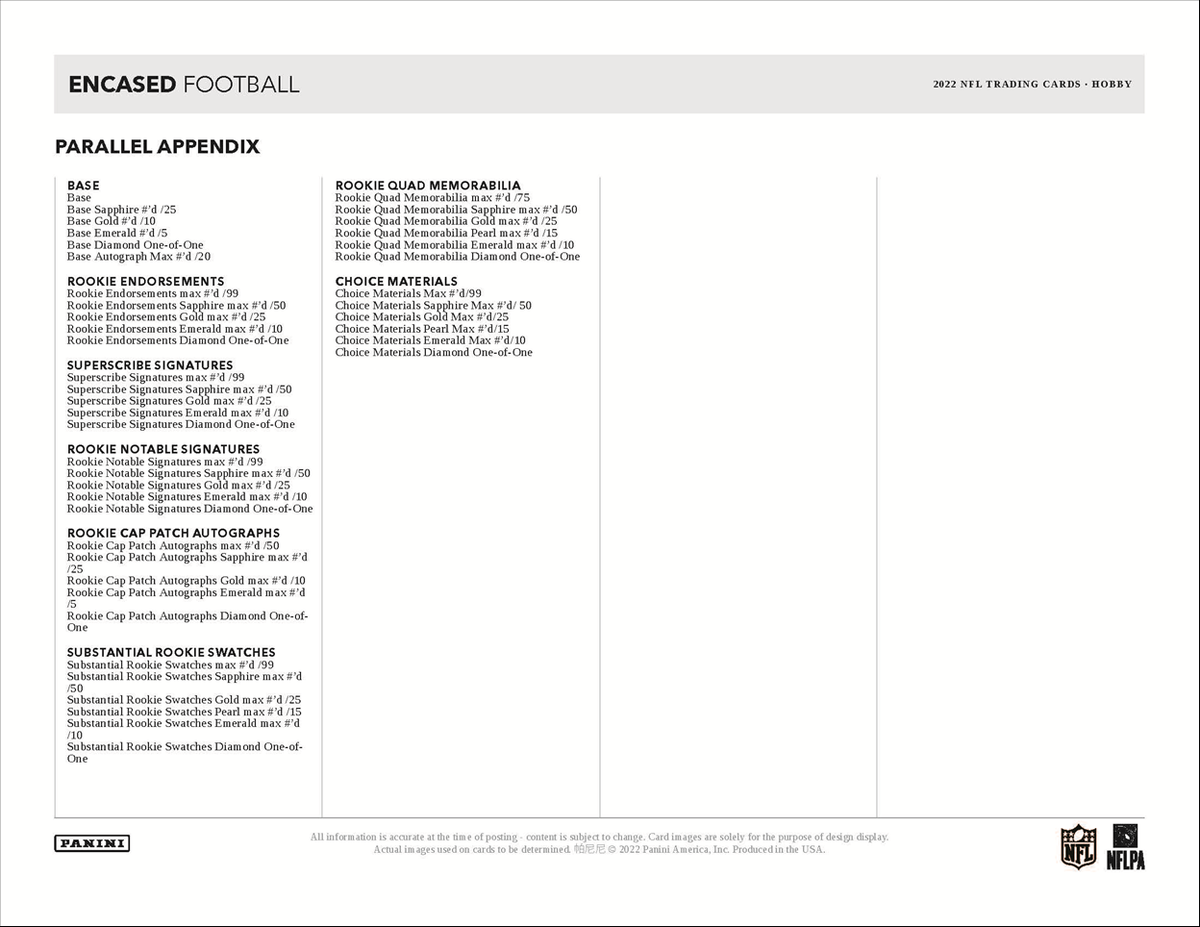 2022 Panini Encased Football Hobby Box