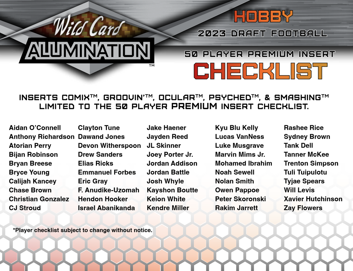 2023 Wild Card Alumination Draft Football Hobby 12 Box Case