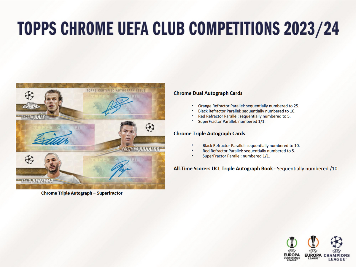 2023-24 Topps UEFA Club Competitions Chrome Soccer Jumbo Box