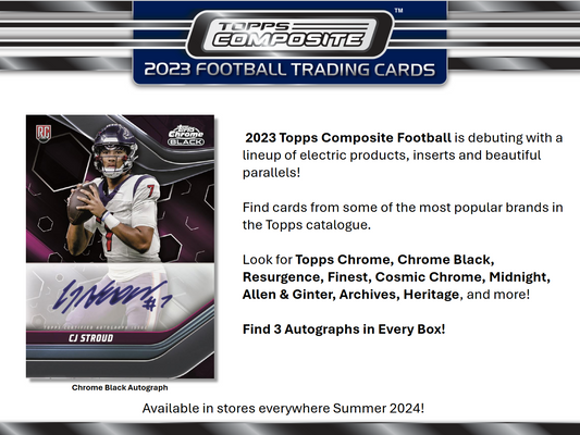 2023 Topps Composite Football Delight 10 Box Case