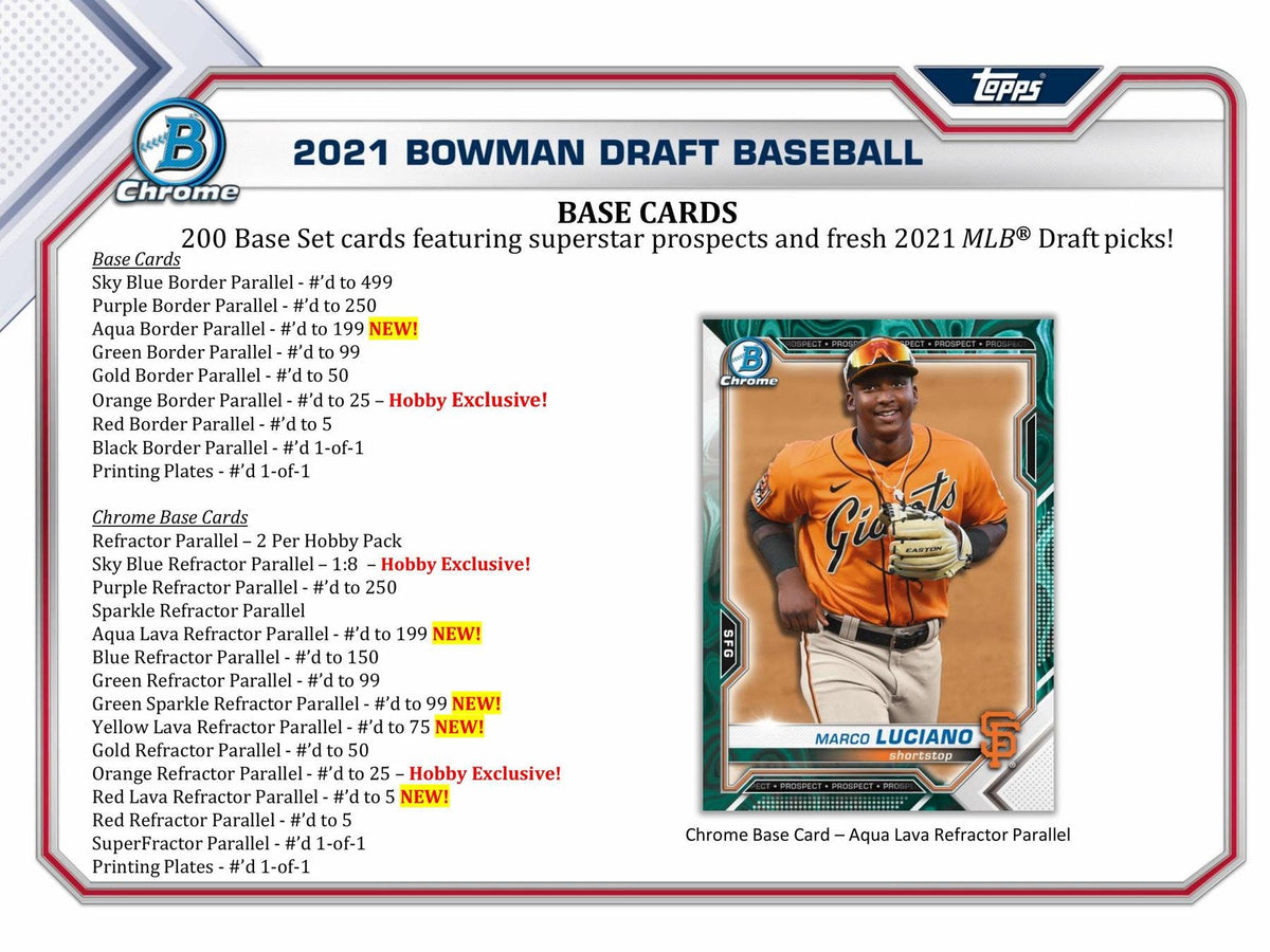 2021 Bowman Draft Baseball Jumbo Box