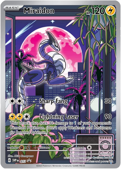 Pokémon TCG: Scarlet & Violet Base Set Elite Trainer Box
