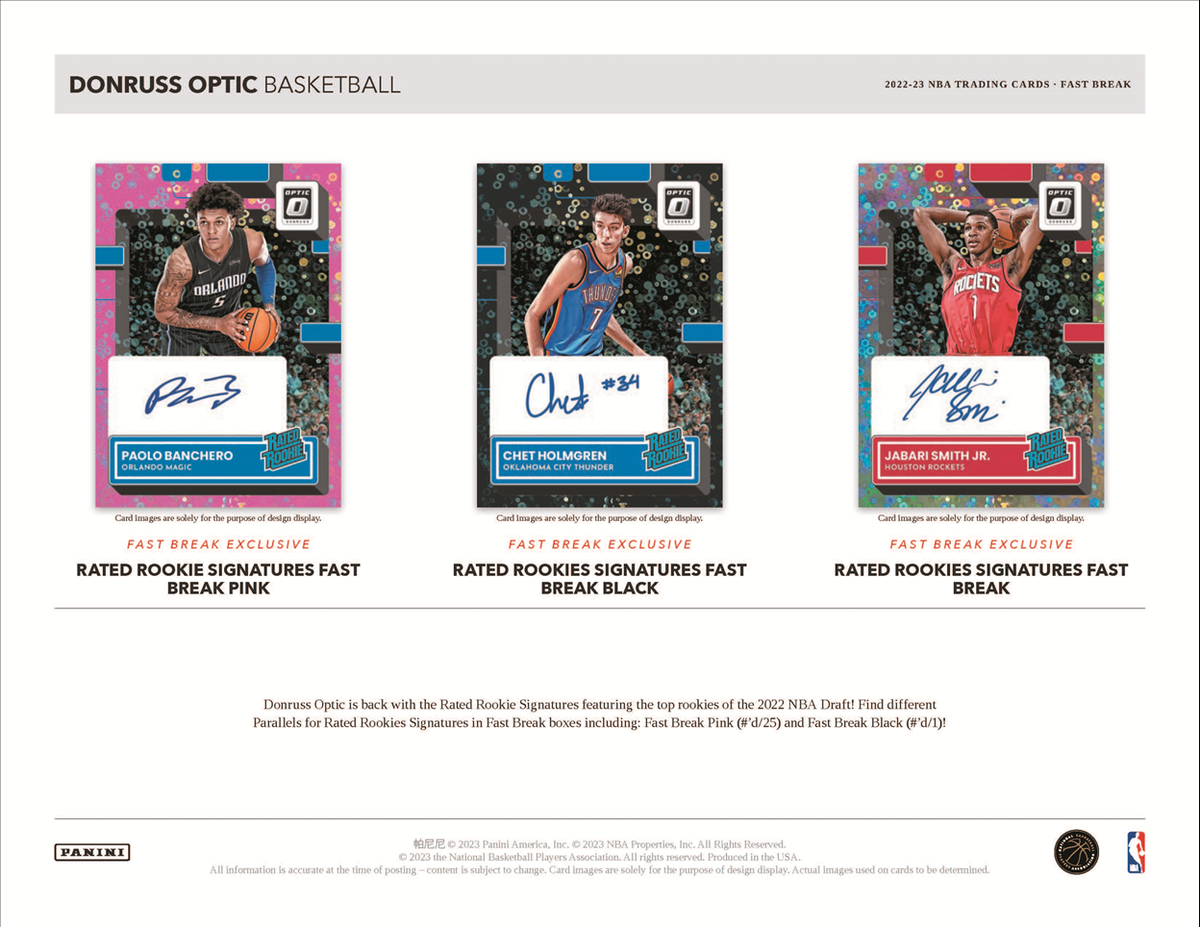2022-23 Panini Donruss Optic Basketball Fast Break 20 Box Case