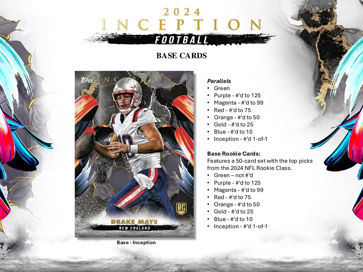 2024 Topps Inception Football Hobby Box