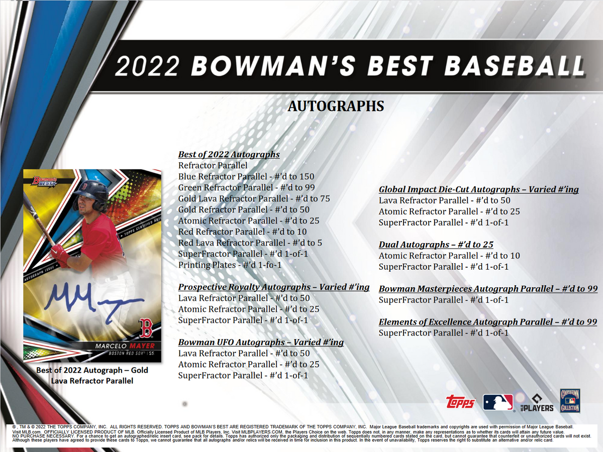 2022 Bowman's Best Baseball Hobby 8 Box Case