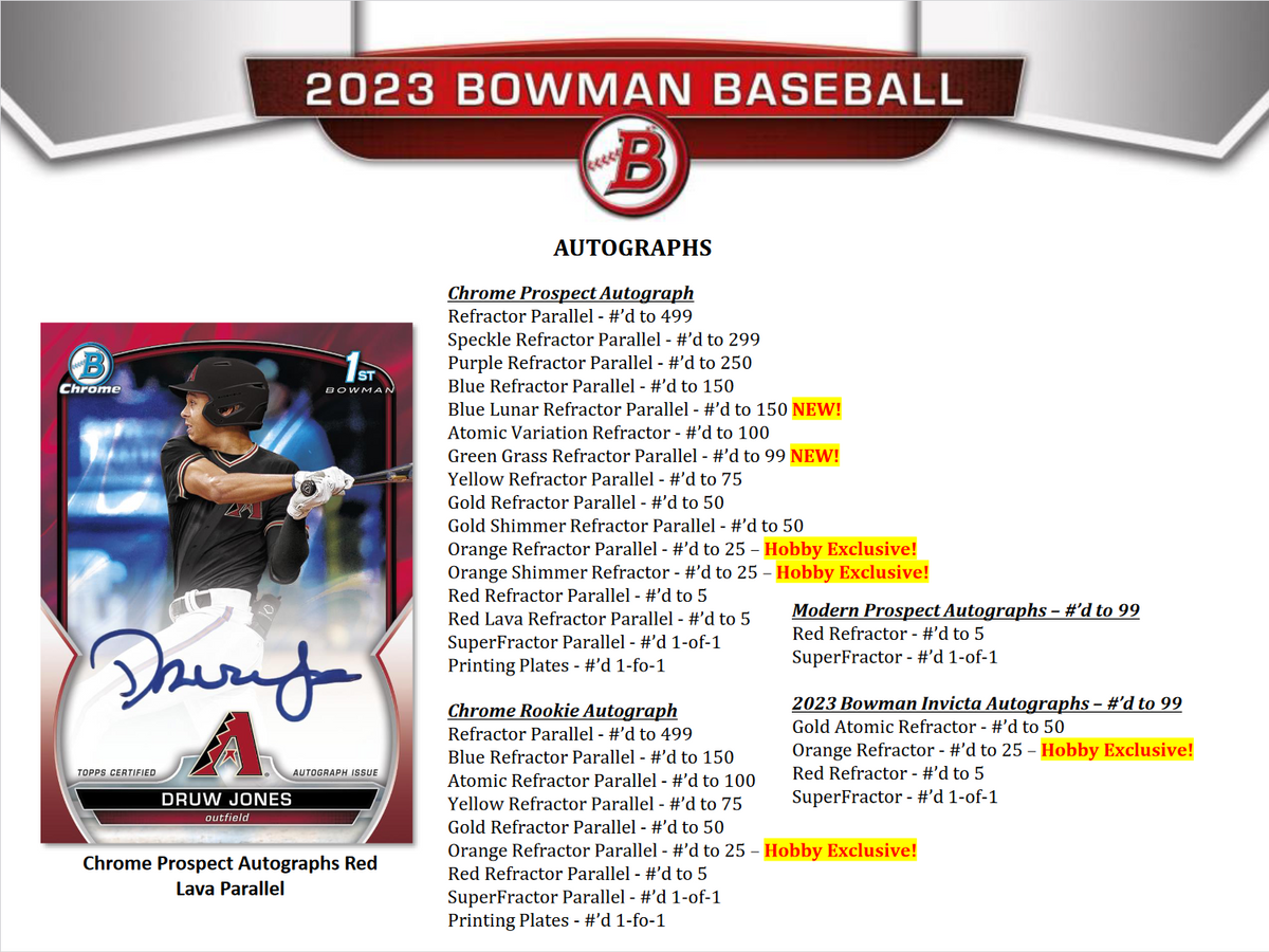 2023 Bowman Baseball Hobby 12 Box Case