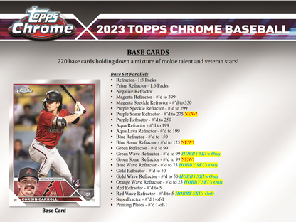 2023 Topps Chrome Baseball Jumbo HTA Box