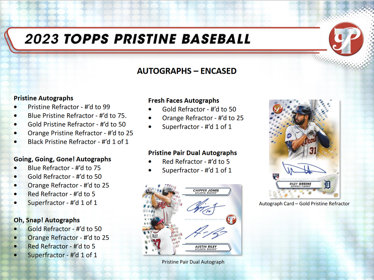 2023 Topps Pristine Baseball Hobby 8 Box Case