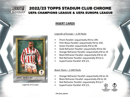 2022-23 Topps UEFA Club Competitions Stadium Club Chrome Soccer Hobby 12 Box Case