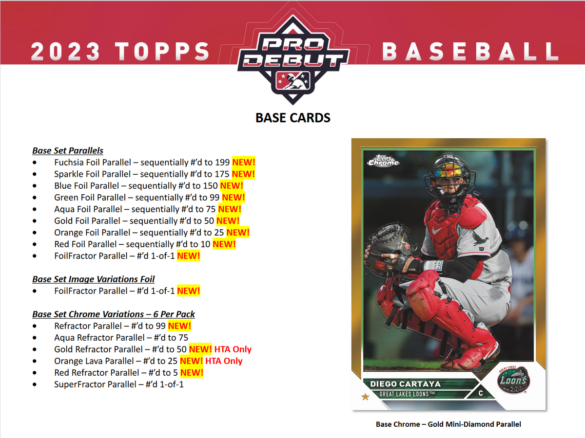 2023 Topps Pro Debut Baseball Jumbo 8 Box Case