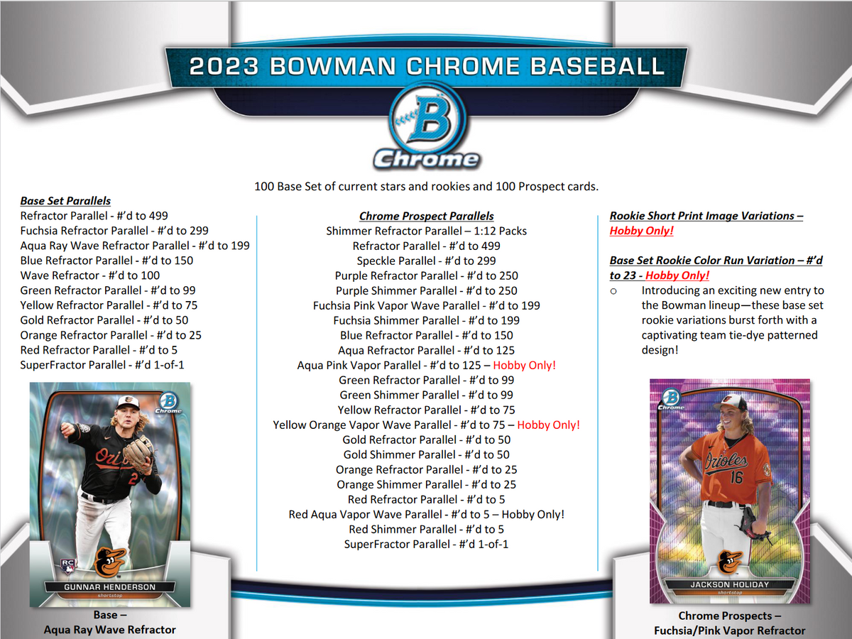 2023 Bowman Chrome Baseball Hobby 12 Box Case