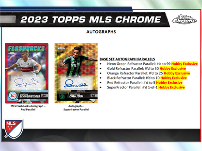2023 Topps Chrome Major League Soccer Hobby 12 Box Case