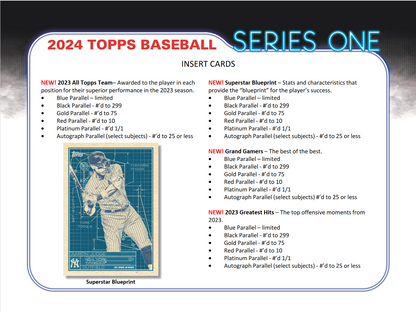 2024 Topps Series 1 Baseball Hobby 12 Box Case