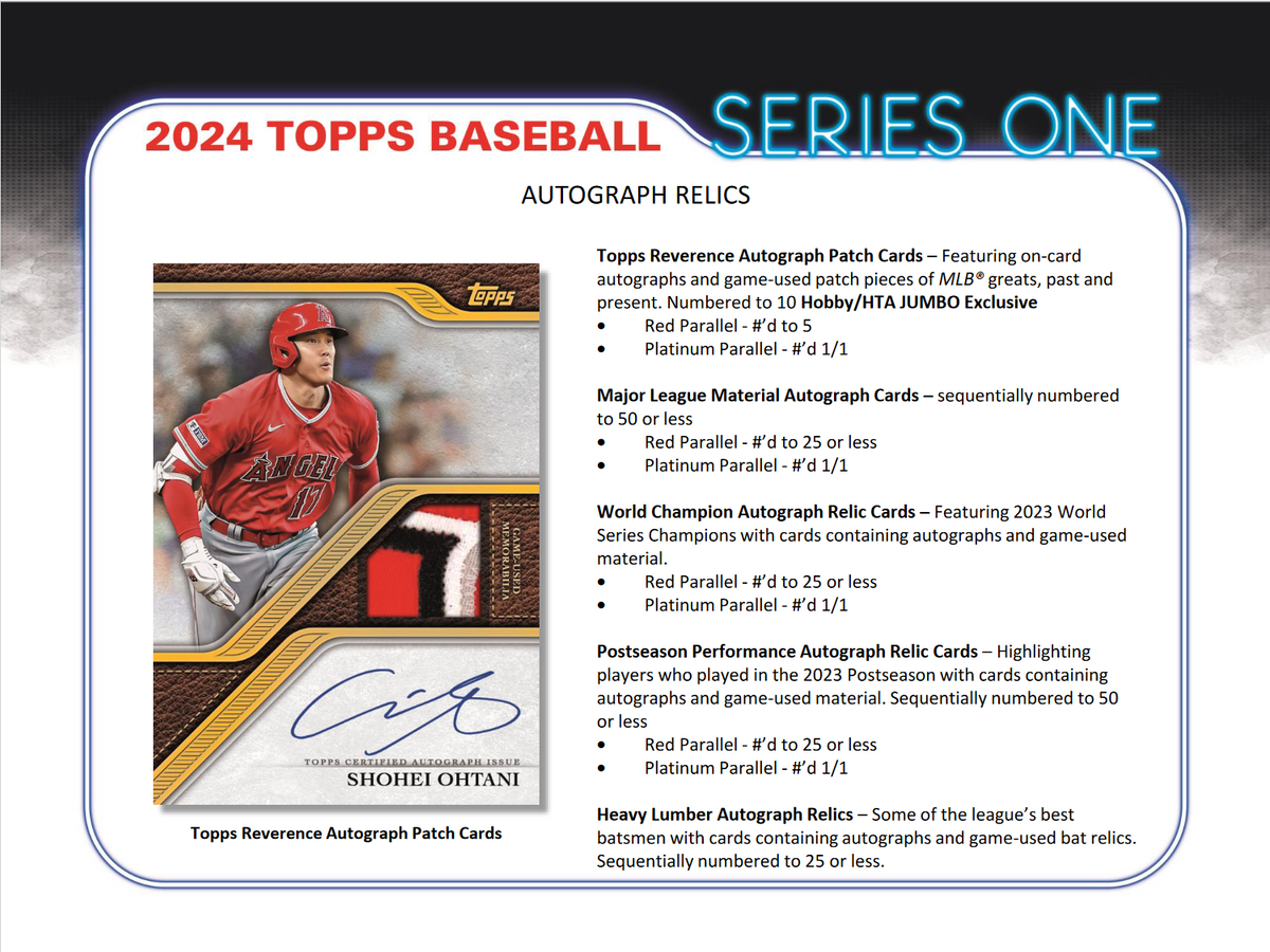 2024 Topps Series 1 Baseball Hobby 12 Box Case