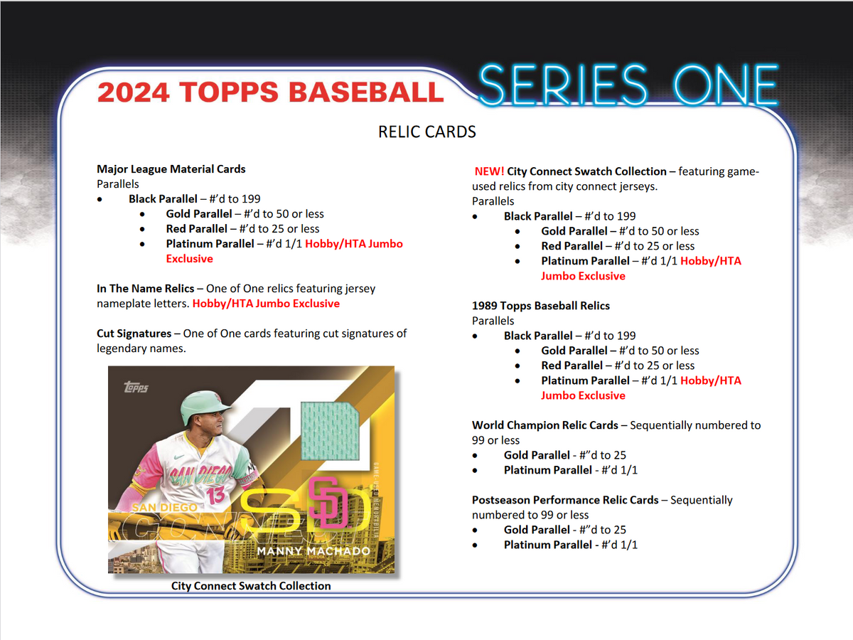 2024 Topps Series 1 Baseball Hobby 12 Box Case