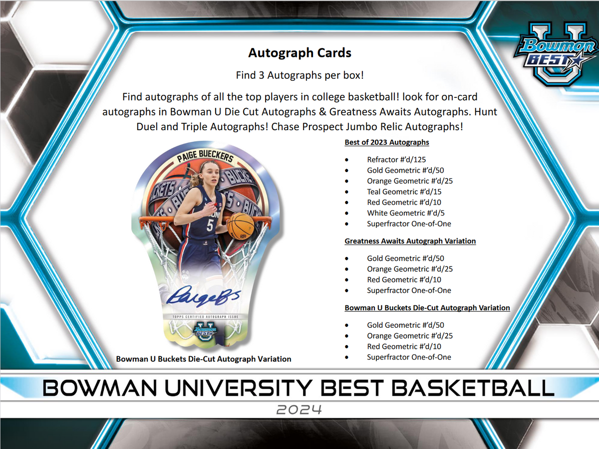 2023-24 Bowman University Best Basketball Delight 10 Box Case