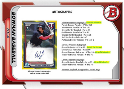 2024 Bowman Baseball Blaster 40 Box Case