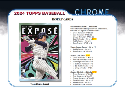 2024 Topps Chrome Baseball Breaker Delight Box