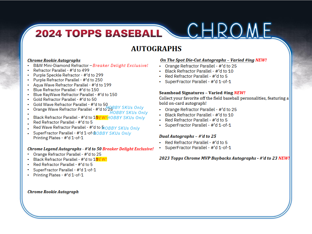 2024 Topps Chrome Baseball Breaker Delight Box