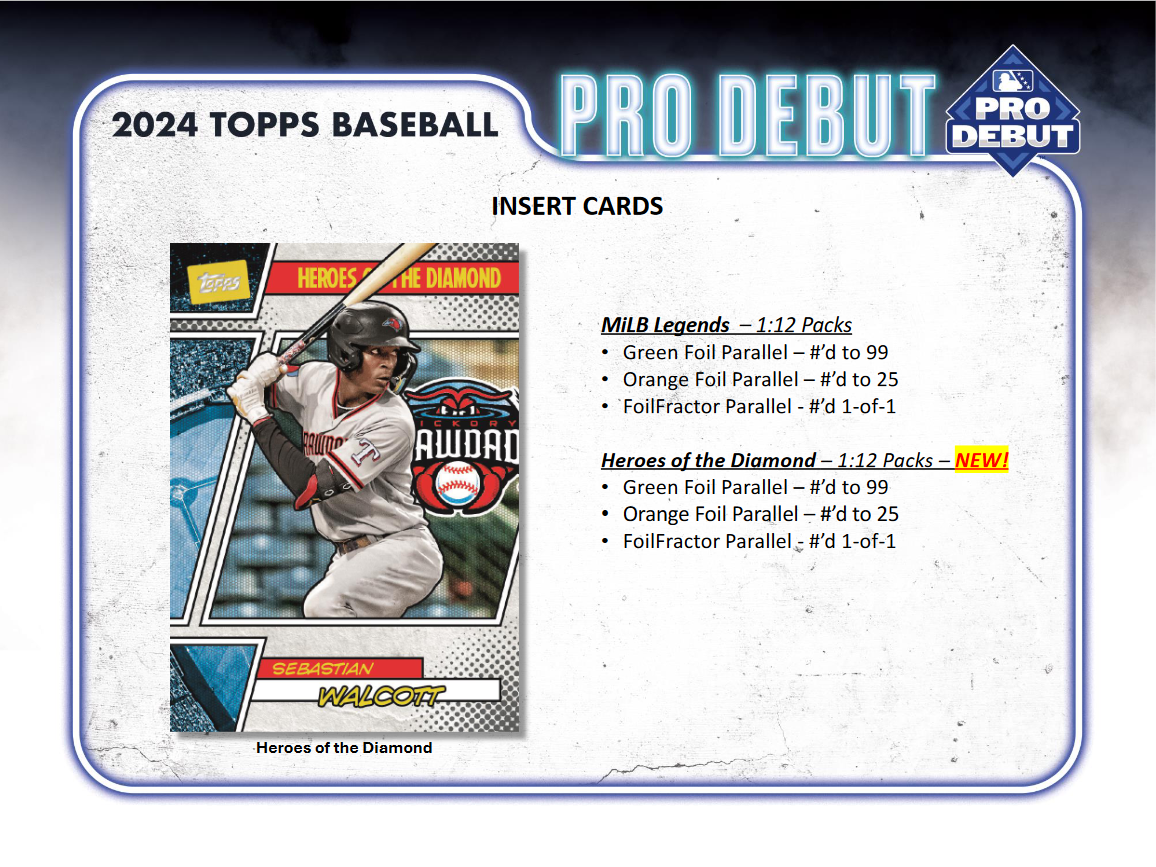 2024 Topps Pro Debut Baseball Jumbo 8 Box Case