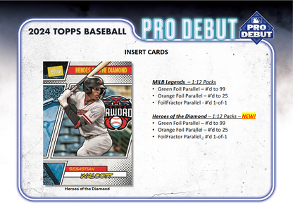 2024 Topps Pro Debut Baseball Jumbo 8 Box Case