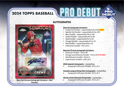 2024 Topps Pro Debut Baseball Jumbo 8 Box Case