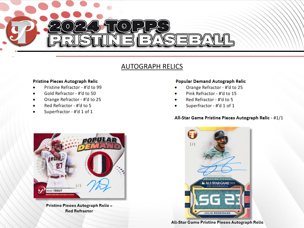 2024 Topps Pristine Baseball Hobby 8 Box Case