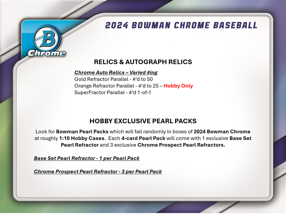 2024 Bowman Chrome Baseball Hobby 12 Box Case