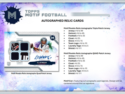 2023 Topps Motif Football Hobby 3 Box Case