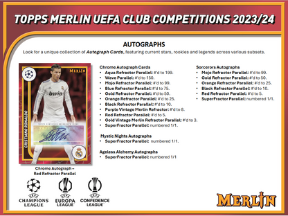 2023-24 Topps UEFA Club Competitions Merlin Chrome Soccer Hobby 12 Box Case