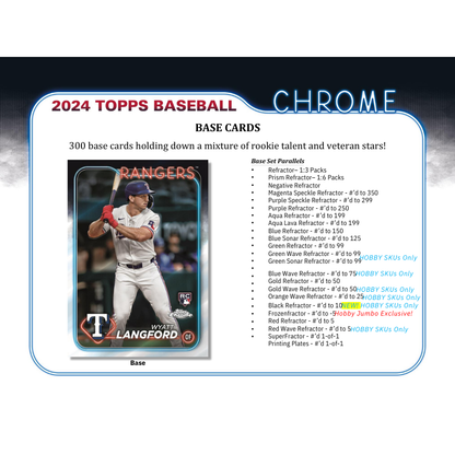 2024 Topps Chrome Baseball Jumbo Box