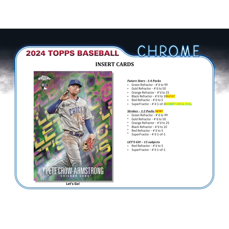 2024 Topps Chrome Baseball Jumbo 8 Box Case
