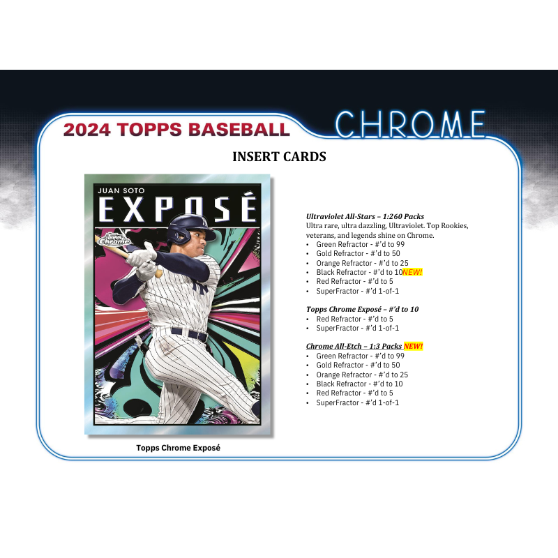 2024 Topps Chrome Baseball Jumbo 8 Box Case
