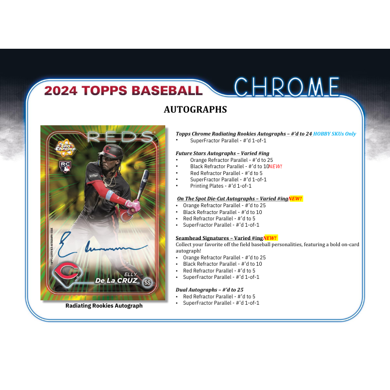 2024 Topps Chrome Baseball Jumbo Box