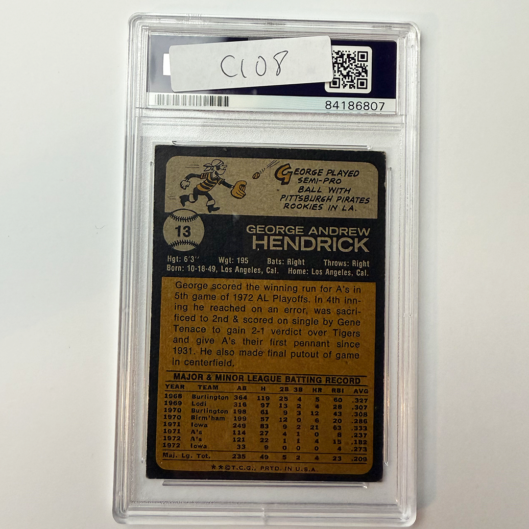 George Hendricks Signed 1973 Topps #13 w/3 Inscriptions PSA Auto Authentic