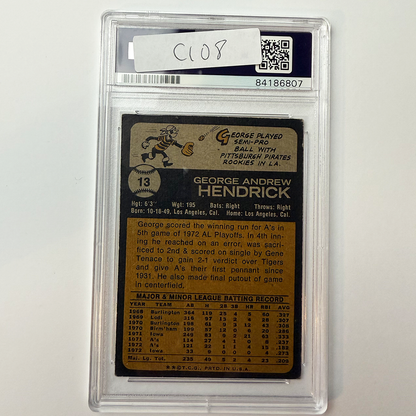 George Hendricks Signed 1973 Topps #13 w/3 Inscriptions PSA Auto Authentic