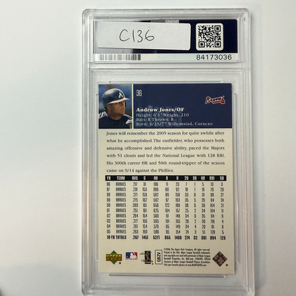 Andruw Jones Signed 2006 UpperDeck #36 PSA Auto Authentic