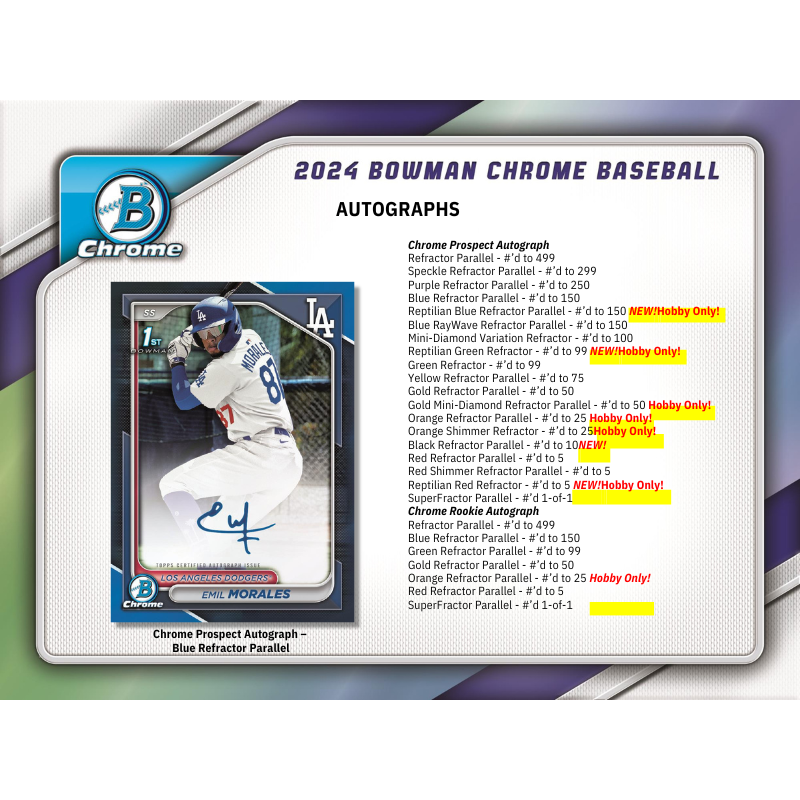 2024 Bowman Chrome Baseball Hobby Box