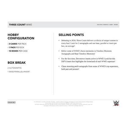 2024 Panini Three Count WWE Wrestling Hobby Box
