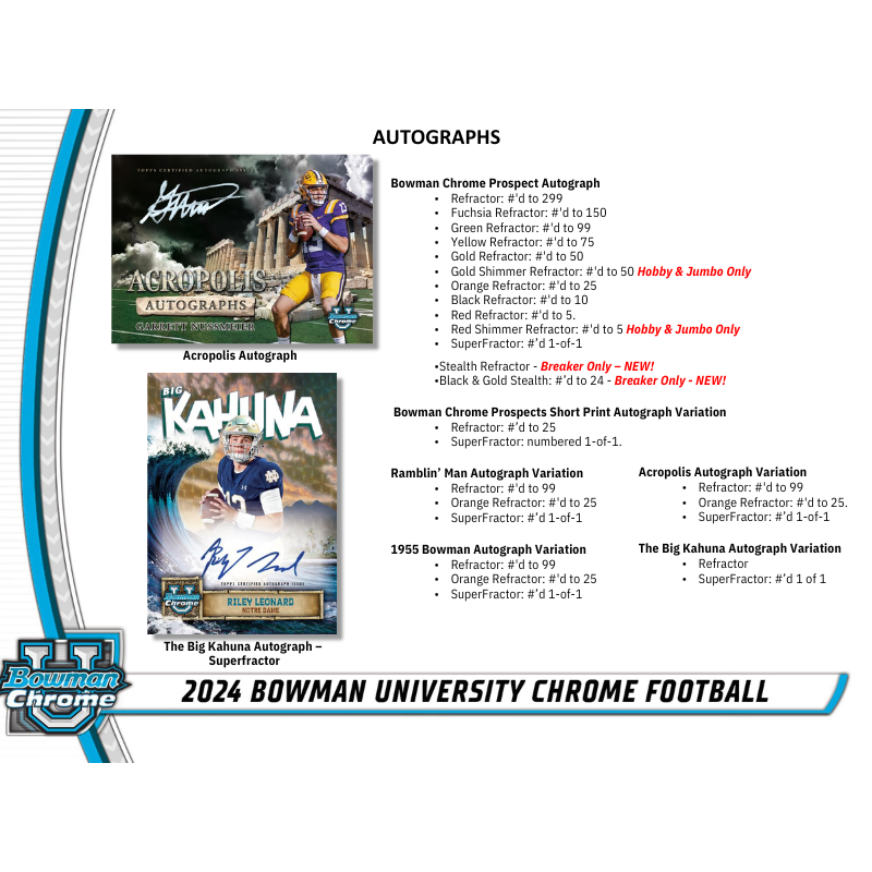 2024 Bowman University Chrome Football Breaker's Delight Case