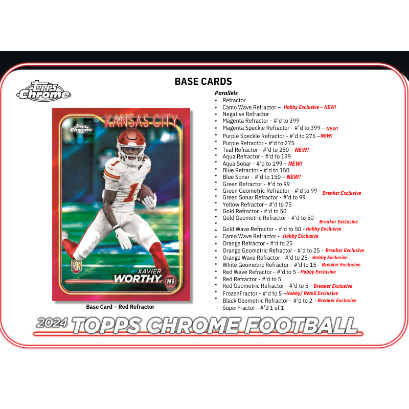 2024 Topps Chrome Football Breaker’s Delight Box