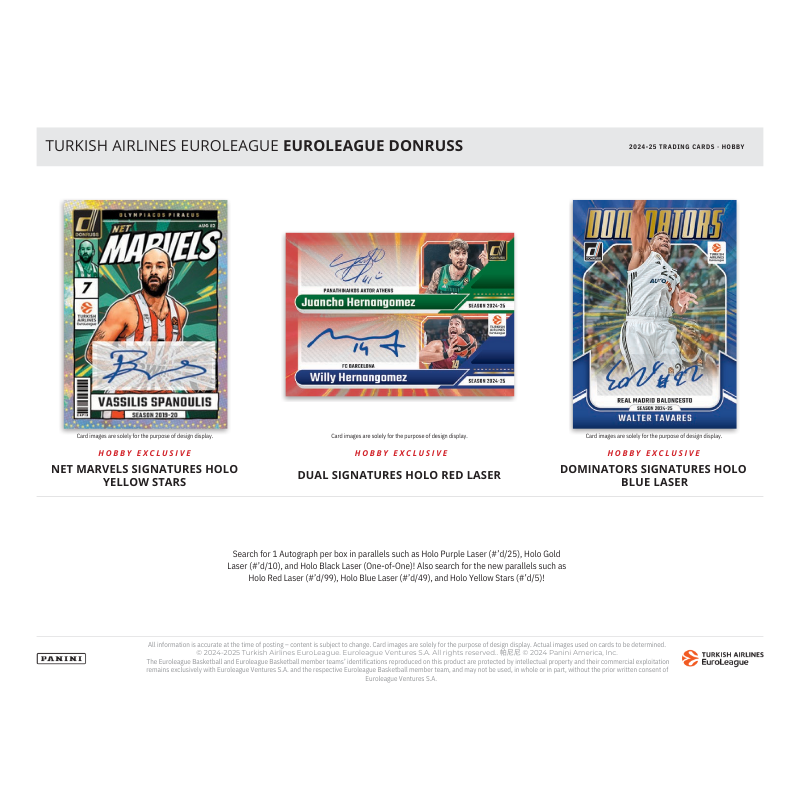 2024/25 Panini Donruss Euroleague Basketball Hobby 12 Box Case