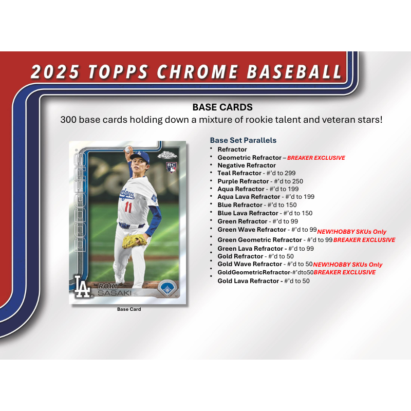 2025 Topps Chrome Baseball Breaker's Delight Box